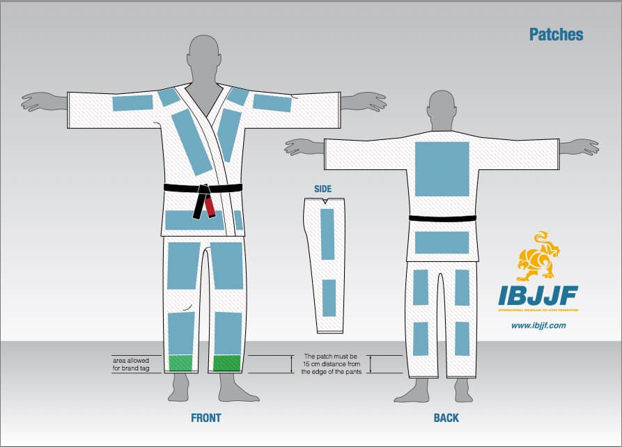 IBJJF BJJ patches rules